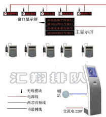 山東排隊(duì)機(jī)與叫號(hào)機(jī)的應(yīng)用與優(yōu)勢分析